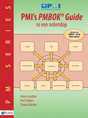 cover image of PMI&rsquo;s PMBOK&#174; Guide in een notendop